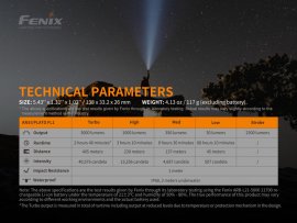 Lampe Fenix PD40R V2.0