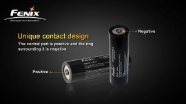 Batterie de rechange pour Fenix RC40 7800mAh