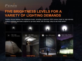 Lampe de poche Fenix E35 V3.0