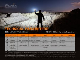 Lampe de poche Fenix E35 V3.0