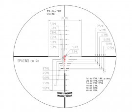 Télescope Valiant Kronos II 4x40 SIR ARC