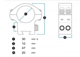 Montage Element Optics Accu-Lite 22mm/30mm moyen