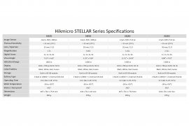 Caméra thermique Hikmicro STELLAR SH35