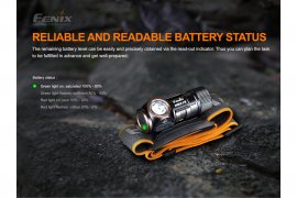 Lampe frontale Fenix HM51R V2.0