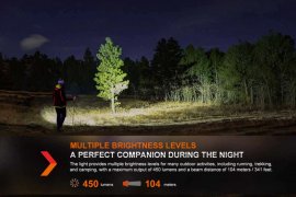 Lampe frontale Fenix HL16 noir
