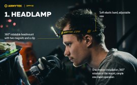 Armytek Zippy ES Porte-clés rouge