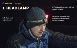 Armytek Zippy ES WR Porte-clés rouge