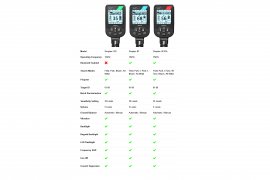 Détecteur de métaux Nokta Simplex LITE