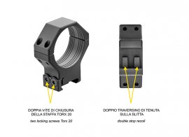 Support Contessa 22mm/34mm Moyen