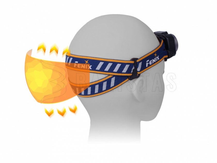 Lampe frontale à LED Fenix HL40R bleu 9