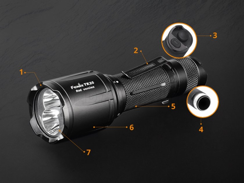 Lampe de poche LED Fenix TK25 Rouge