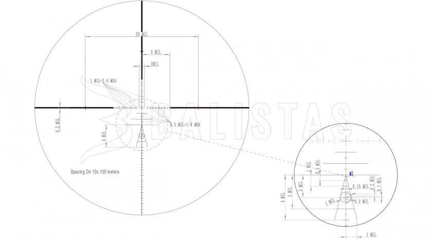 Lunette de tir Valiant Themys 4-12x40 AO HFT