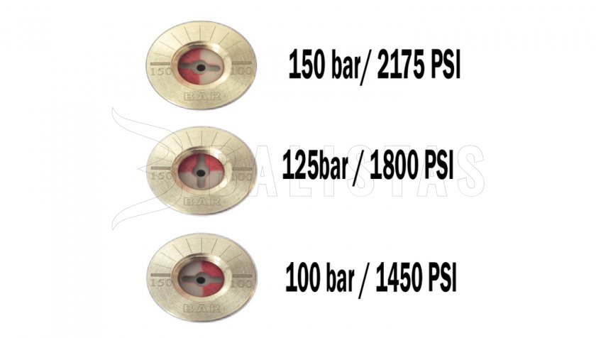 Régulateur de pression SPA PP700