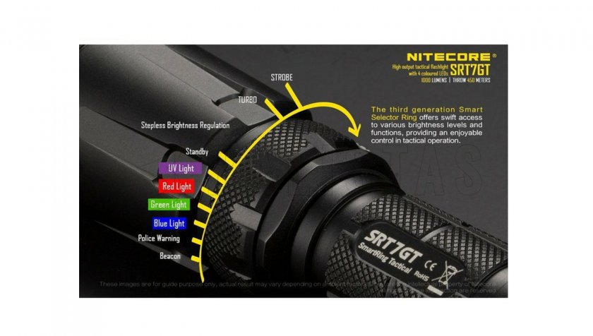 Lampe tactique Nitecore SRT7GT