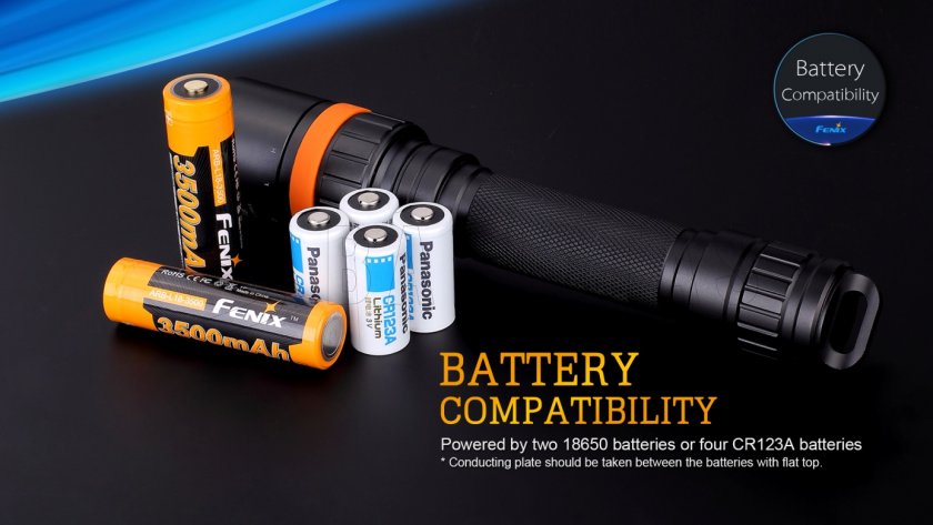Lampe de poche LED de plongée Fenix SD20