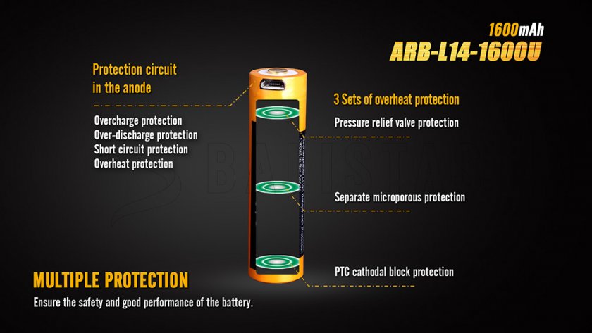 Batterie AA USB rechargeable Fenix ARB-L14-1600U