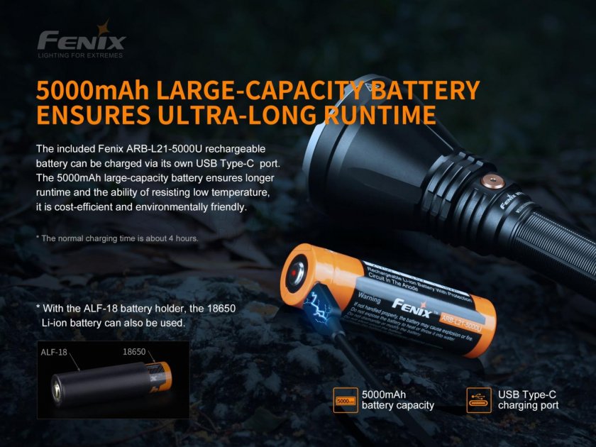 Lampe de chasse Fenix HT18