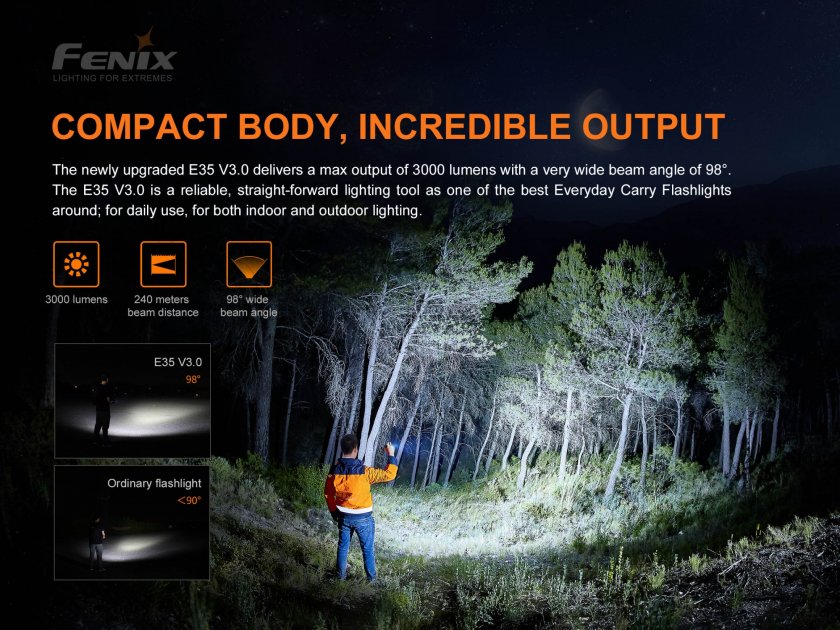 Lampe de poche Fenix E35 V3.0