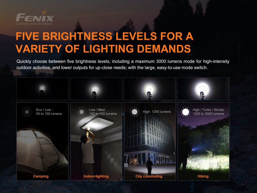 Lampe de poche Fenix E35 V3.0