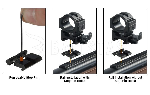 Adaptateur rail de montage 11mm vers 22mm Leapers