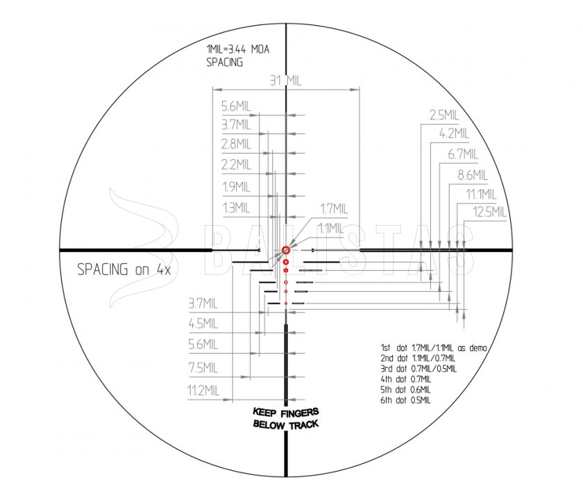 Télescope Valiant Kronos II 4x40 SIR ARC