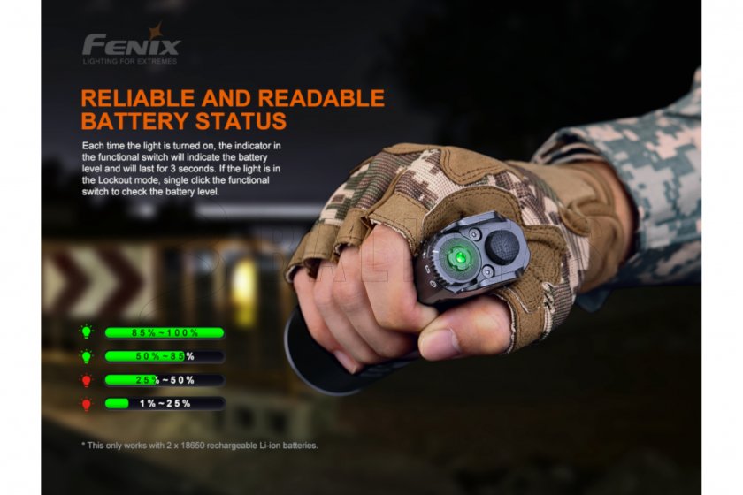 Lampe LED Fenix TK35 UE V2.0