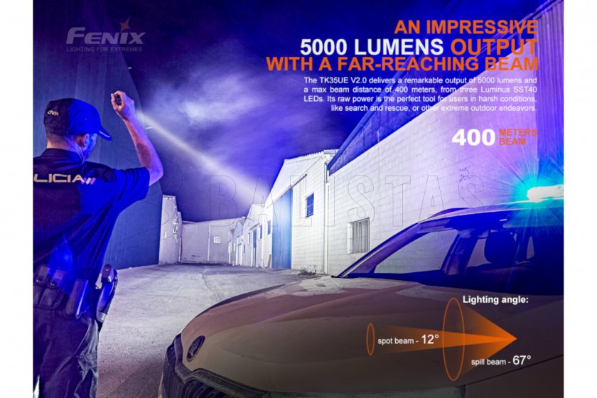 Lampe LED Fenix TK35 UE V2.0