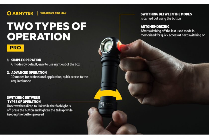 Lampe frontale Armytek Wizard C2 Pro MAX Warm Light