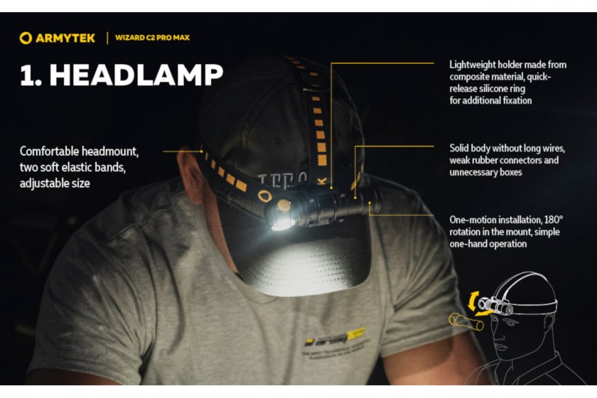 Lampe frontale Armytek Wizard C2 Pro MAX Warm Light