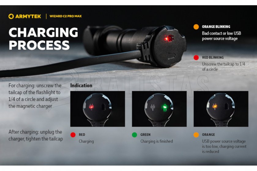 Lampe frontale Armytek Wizard C2 Pro MAX Warm Light