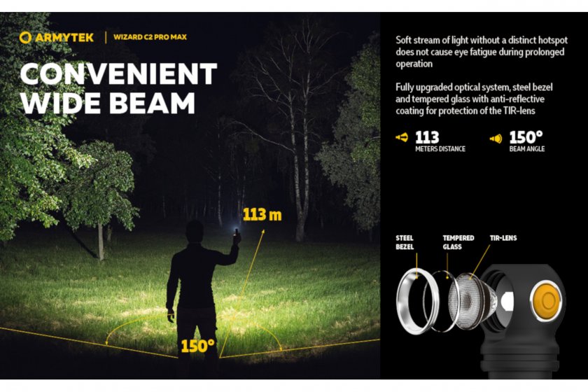 Lampe frontale Armytek Wizard C2 Pro MAX Warm Light