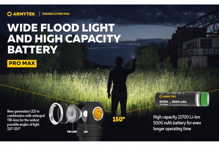 Lampe frontale Armytek Wizard C2 Pro MAX Warm Light