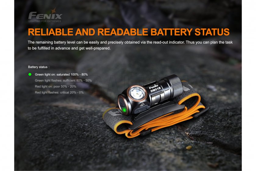 Lampe frontale Fenix HM51R V2.0