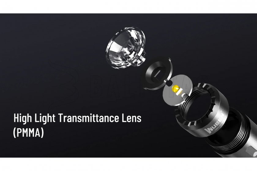 Lampe de poche Wuben C3