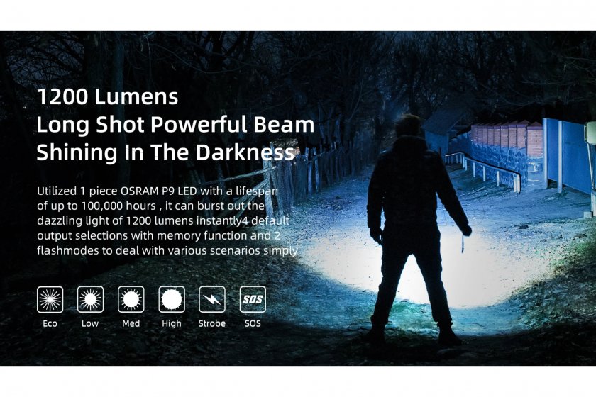 Lampe de poche Wuben C3