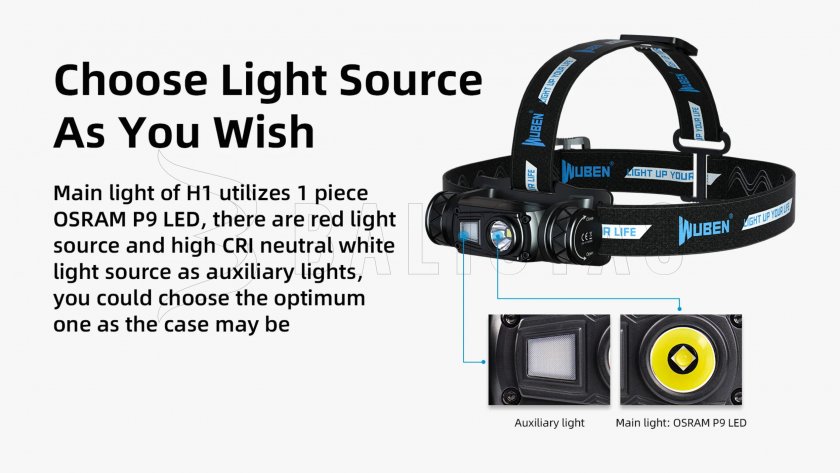 Projecteur Wuben H1