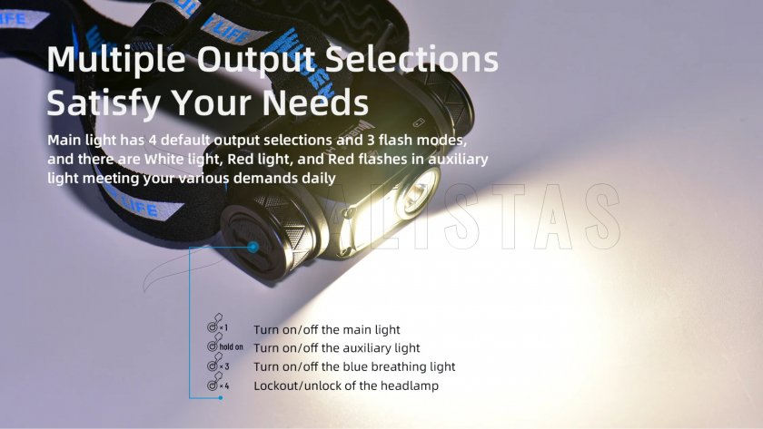 Projecteur Wuben H1