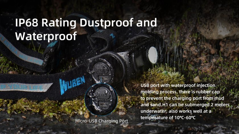 Projecteur Wuben H1