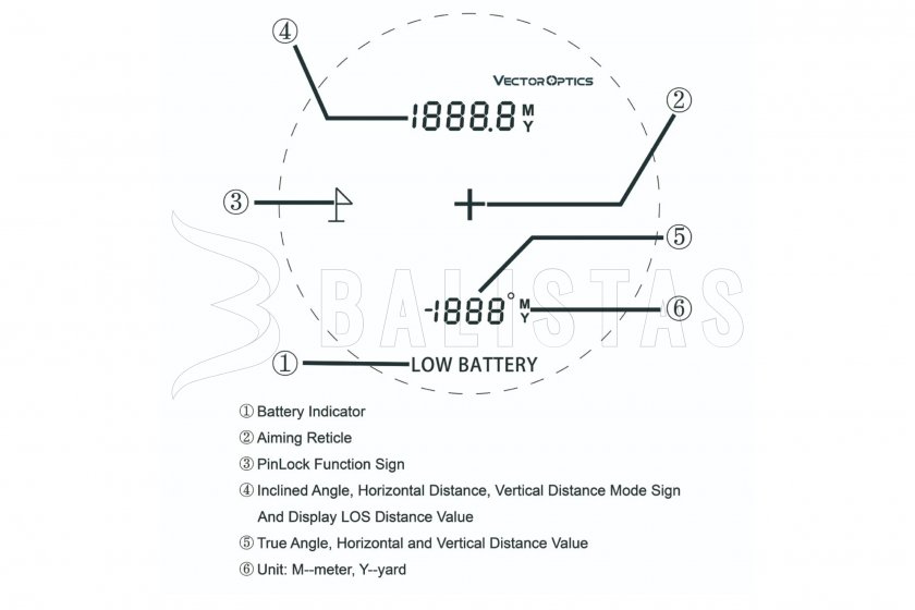 Télémètre Vector Optics Paragon 6X25 GENII Range Finder