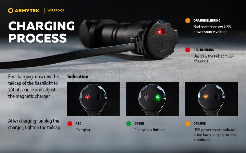 Armytek Wizard C2 Lampe frontale à lumière froide