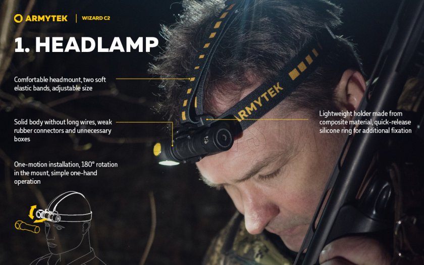 Armytek Wizard C2 Lampe frontale à lumière froide