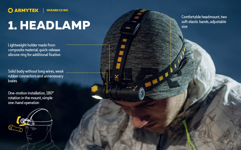 Lampe frontale Armytek Wizard C2 WG Lumière chaude et verte