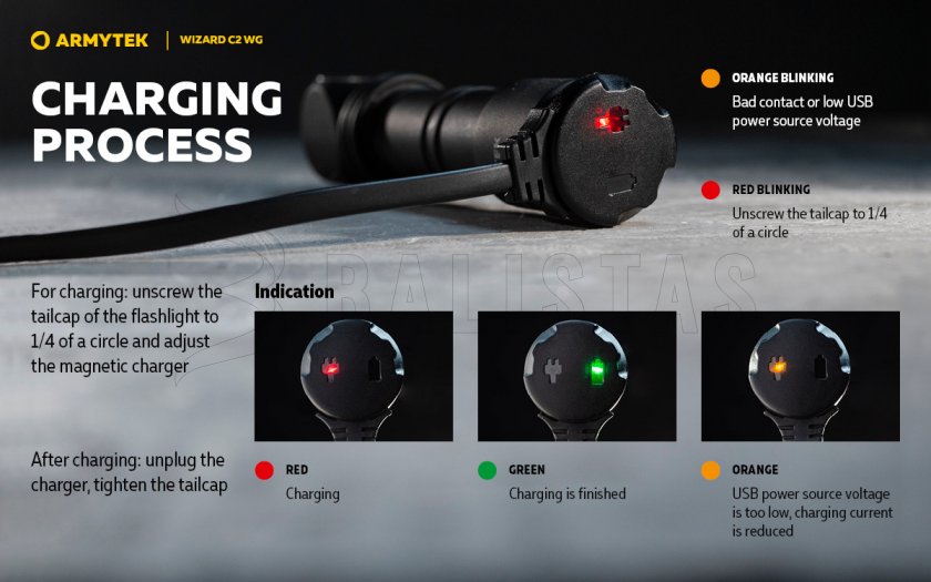 Lampe frontale Armytek Wizard C2 WG Lumière chaude et verte
