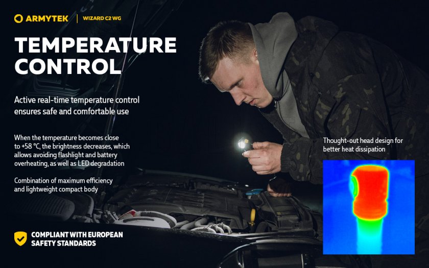 Lampe frontale Armytek Wizard C2 WG Lumière chaude et verte