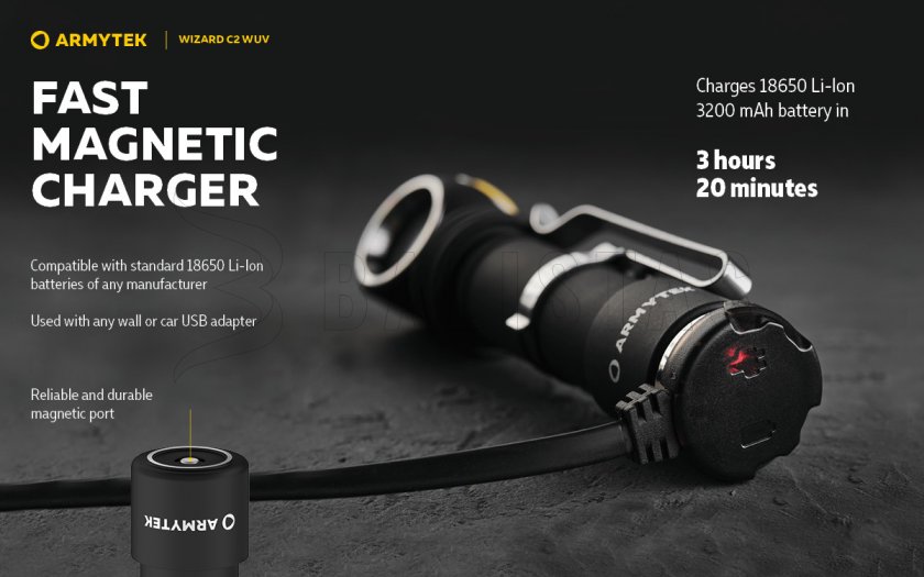 Lampe frontale Armytek Wizard C2 WUV
