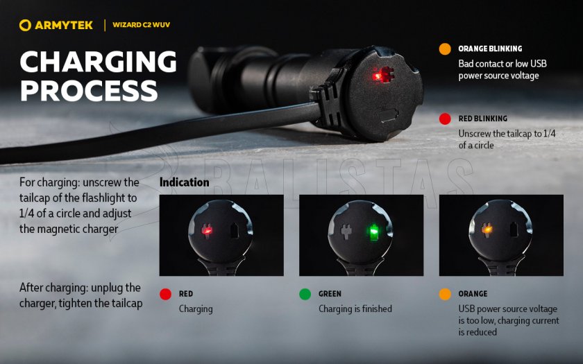 Lampe frontale Armytek Wizard C2 WUV