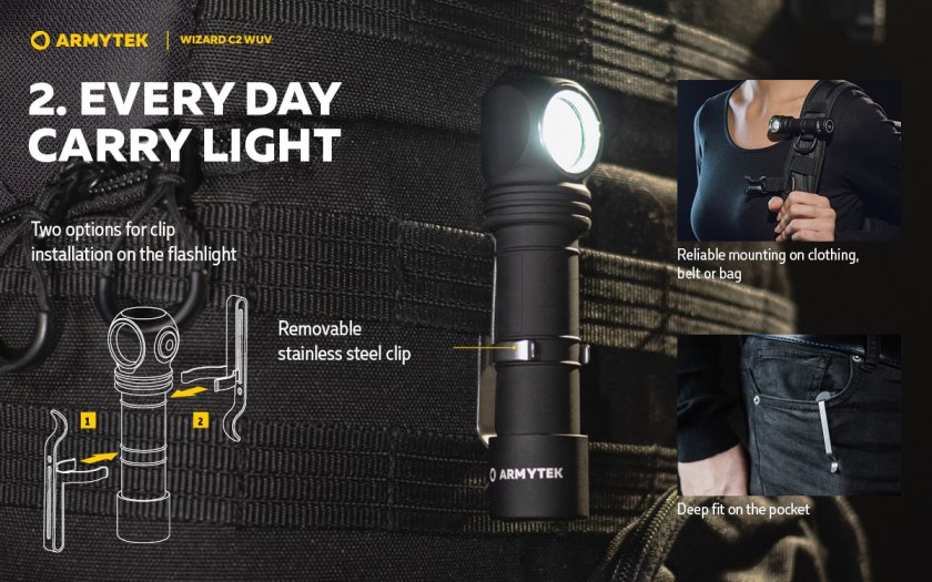 Lampe frontale Armytek Wizard C2 WUV