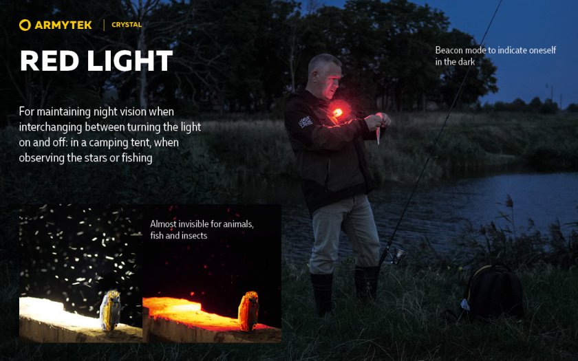 Lampe frontale multifonction Armytek Crystal Green