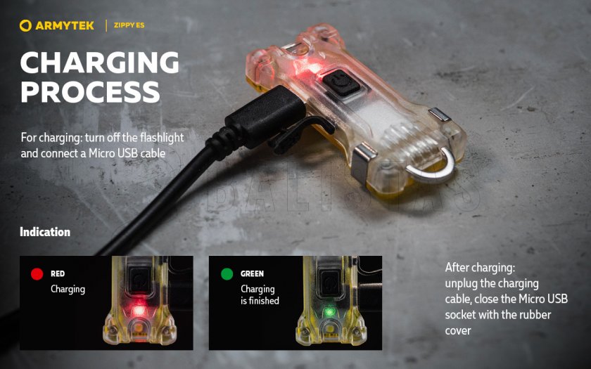 Armytek Zippy ES Porte-clés rouge