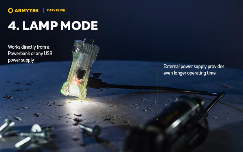 Armytek Zippy ES WR Porte-clés rouge